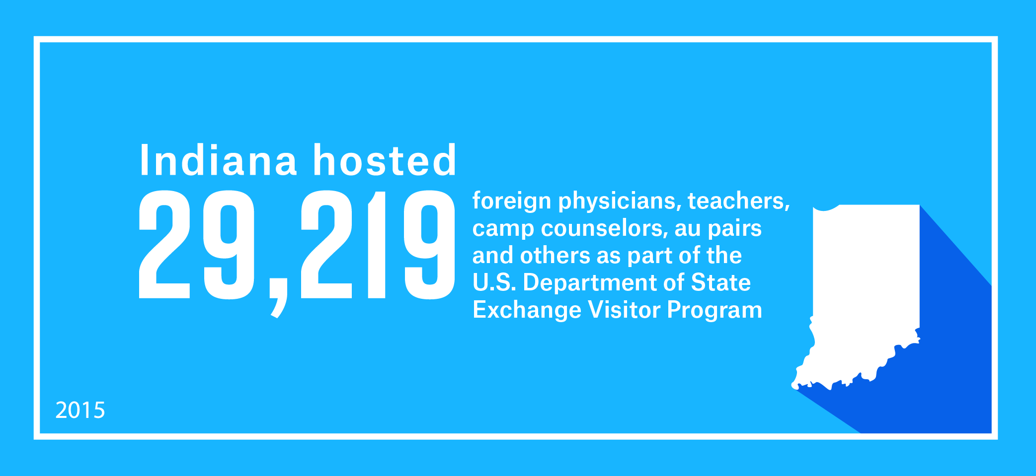 29,219 international higher education students studied abroad in Indiana