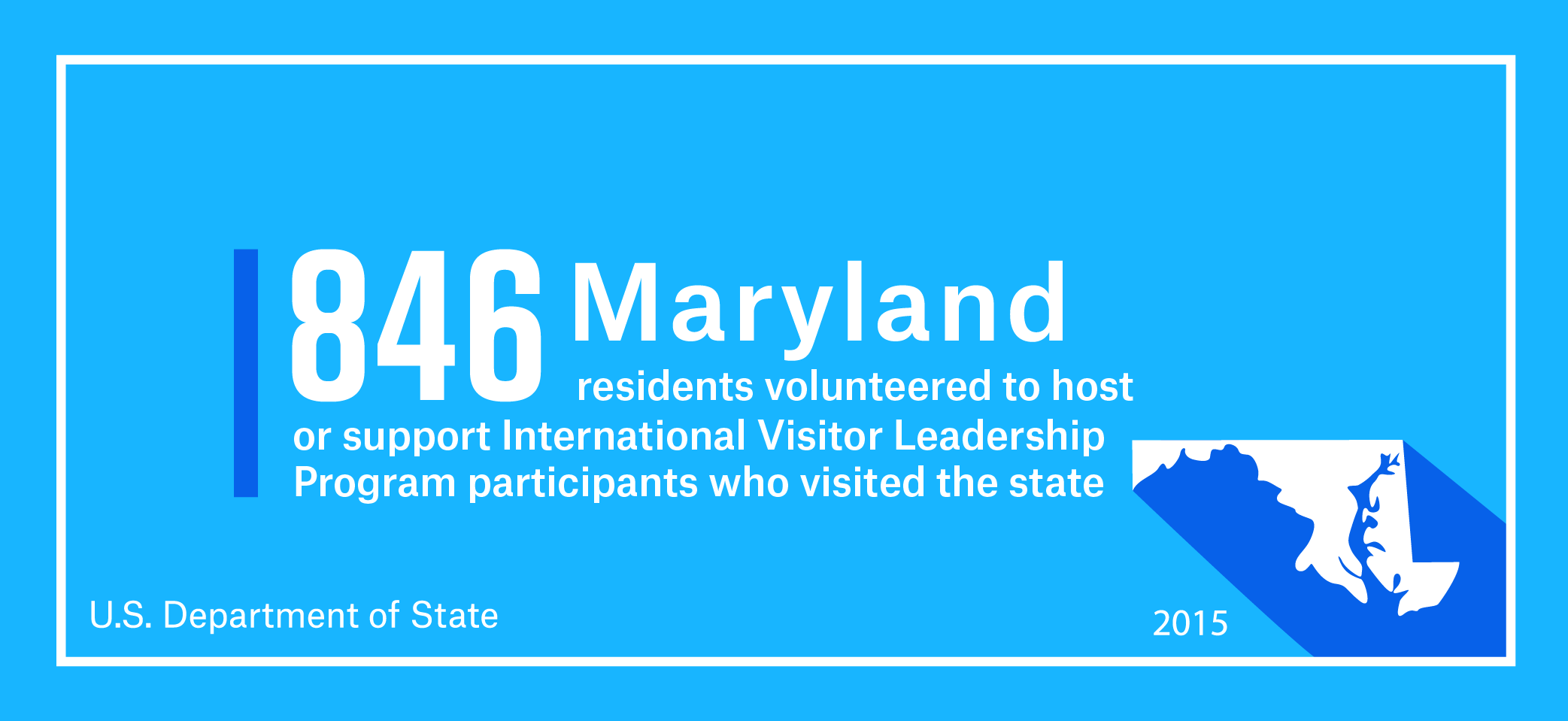846 Maryland residents volunteered to host or support International Visitor Leadership Program participants who visited the state