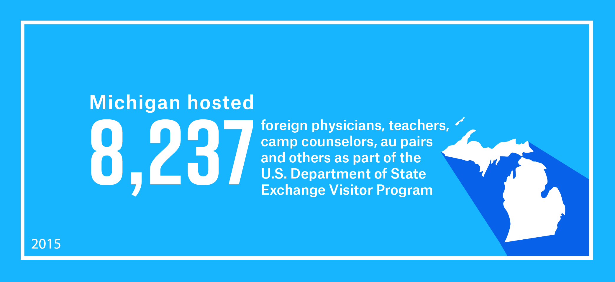 Michigan hosted 8,237 foreign physicians, teachers, camp counselors, au pairs and others as part of work and study-based Exchange Visitor Program
