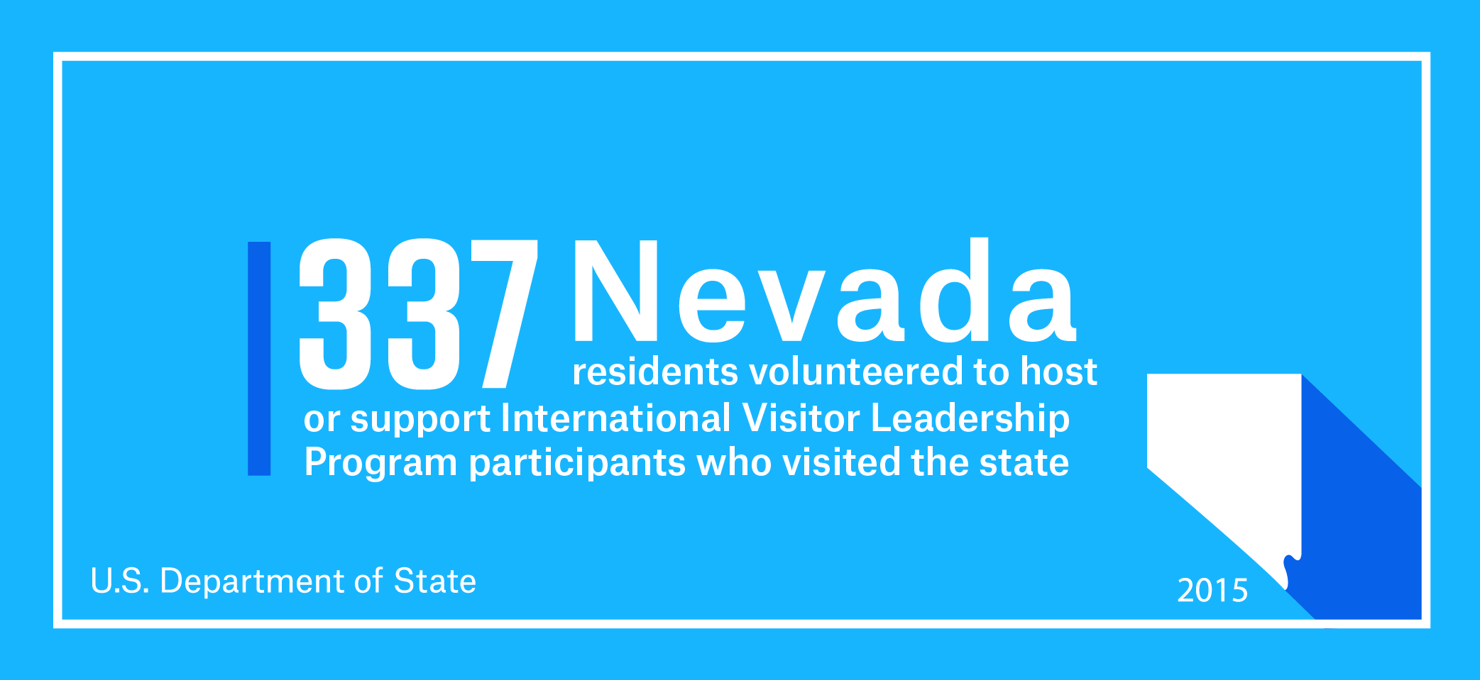 337 Nevada residents volunteered to host or support International Visitor Leadership Program participants who visited the state