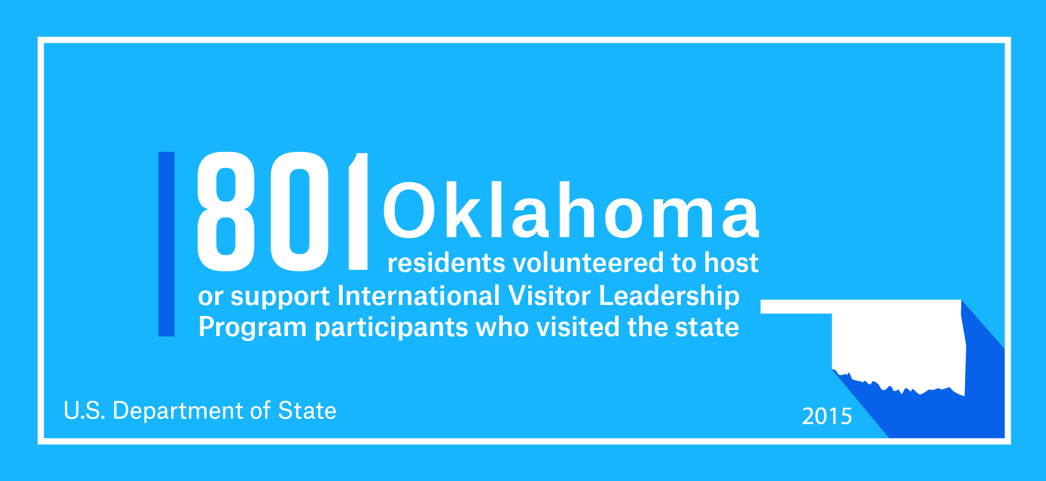 801 Oklahoma citizens volunteered for the Department’s International Visitor Leadership Program through their local Council for International Visitors