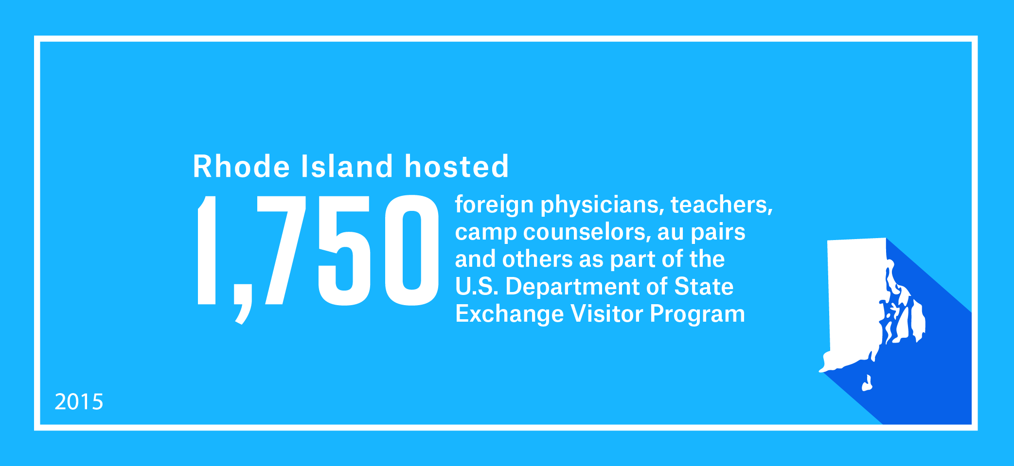 Rhode Island hosted 1,750 foreign physicians, teachers, camp counselors, au pairs and others as part of work and study-based Exchange Visitor Program
