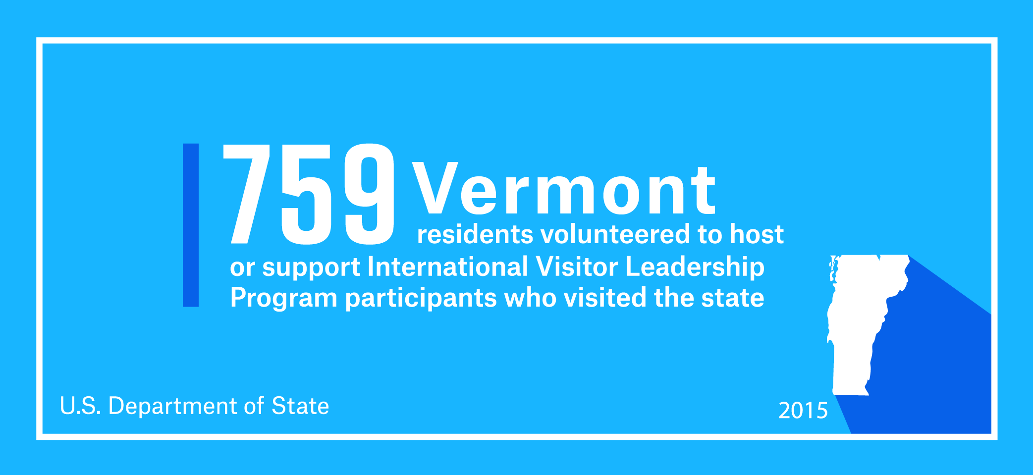 759 Vermont residents volunteered to host or support International Visitor Leadership Program participants who visited the state