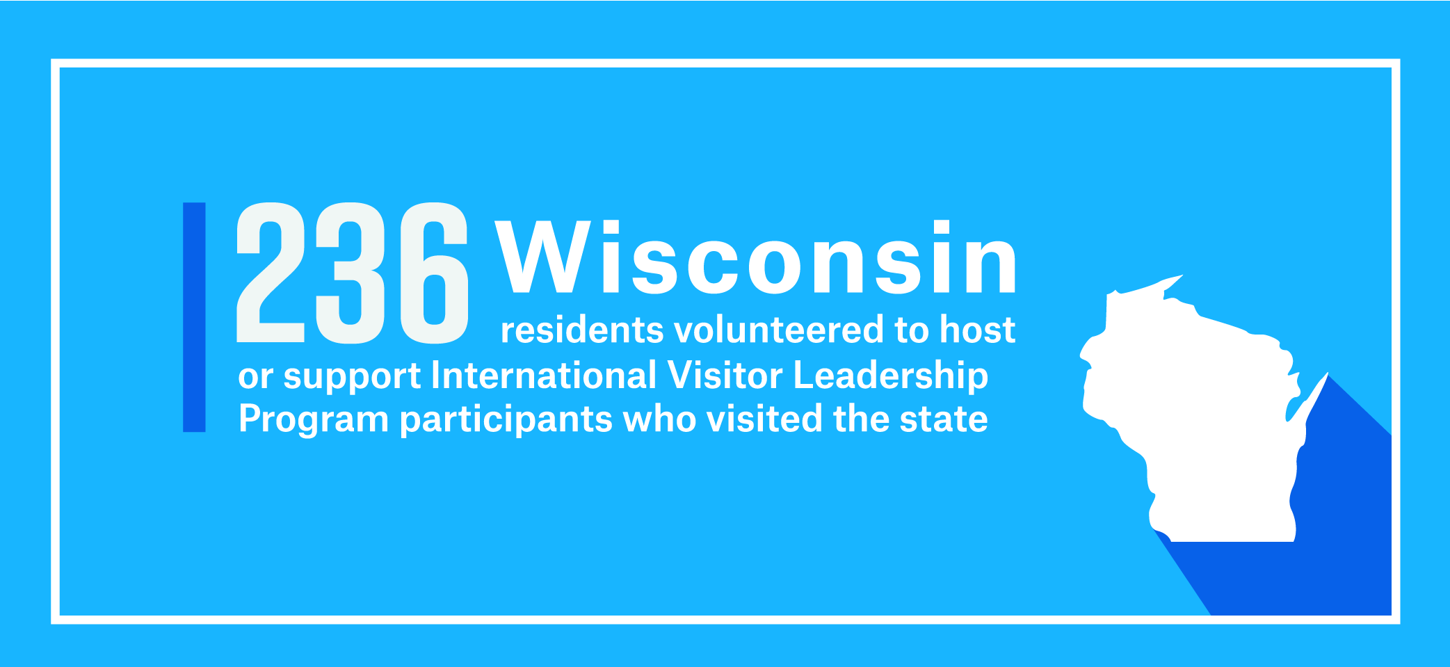 236 Wisconsin residents volunteered to host or support International Visitor Leadership Program participants who visited the state