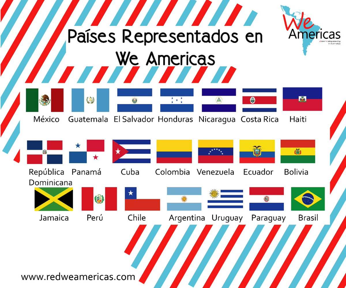 Colorful graphic containing flags for several Latin American and Caribbean countries