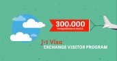 Title Graphic reads "J-1 Visa Exchange Visitor Program" below illustration of clouds and the tail end of a plane with a banner that reads: 300,000 Foreign Citizens to the U.S.