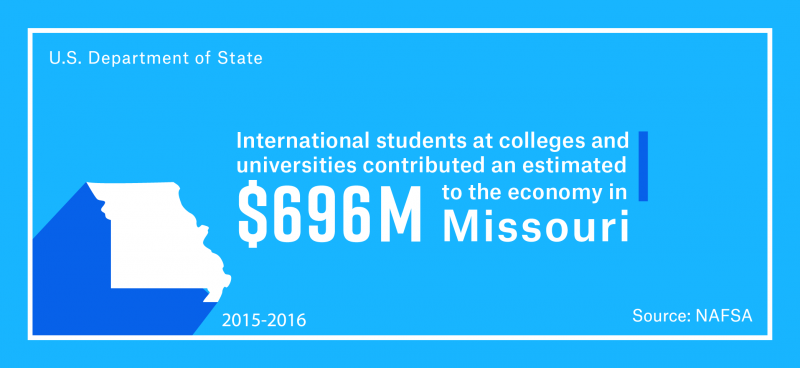 International students at colleges and universities contributed an estimated $696.4 million to the Missouri economy in the 2015–16 academic year